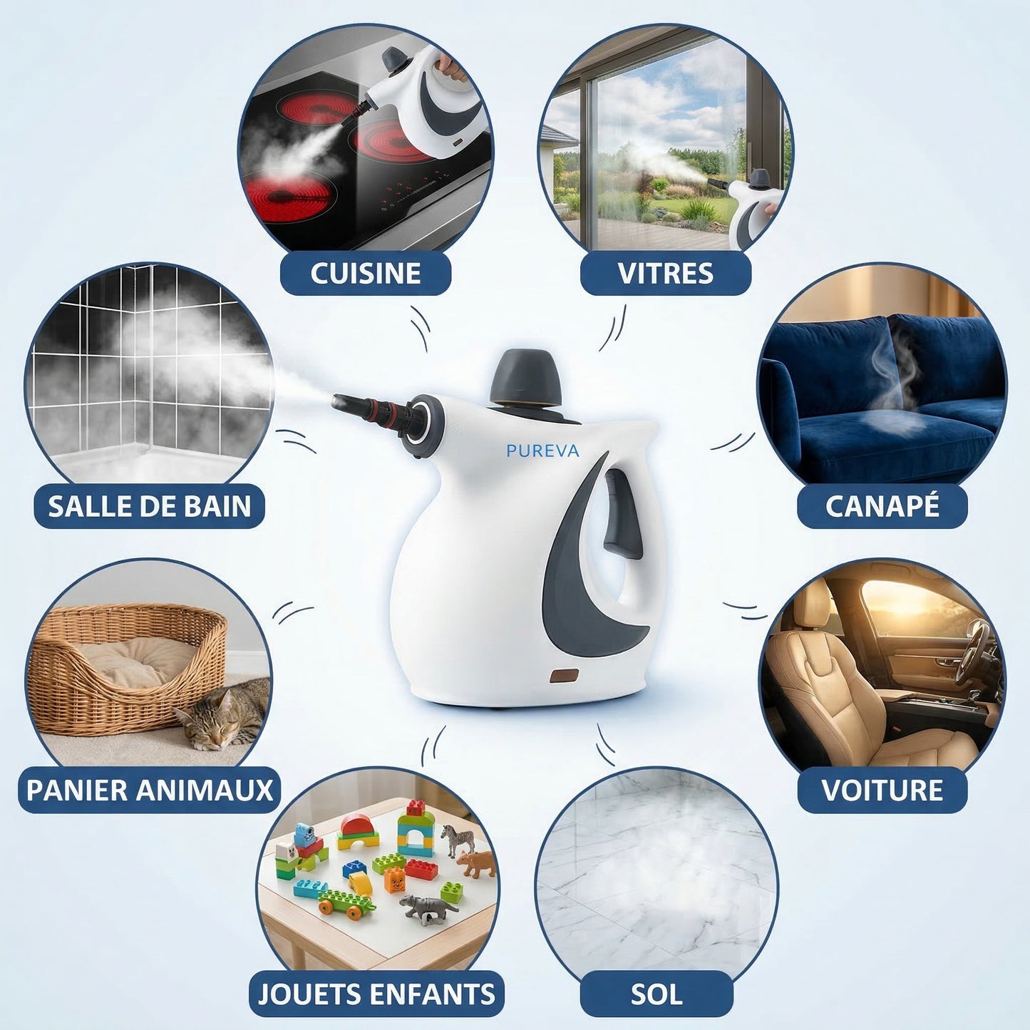 Pureva clean PRO