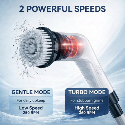 Loreva Spin Pro